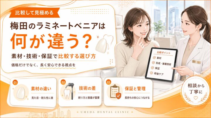 梅田のラミネートベニアは何が違う？素材・技術・保証で比較する選び方