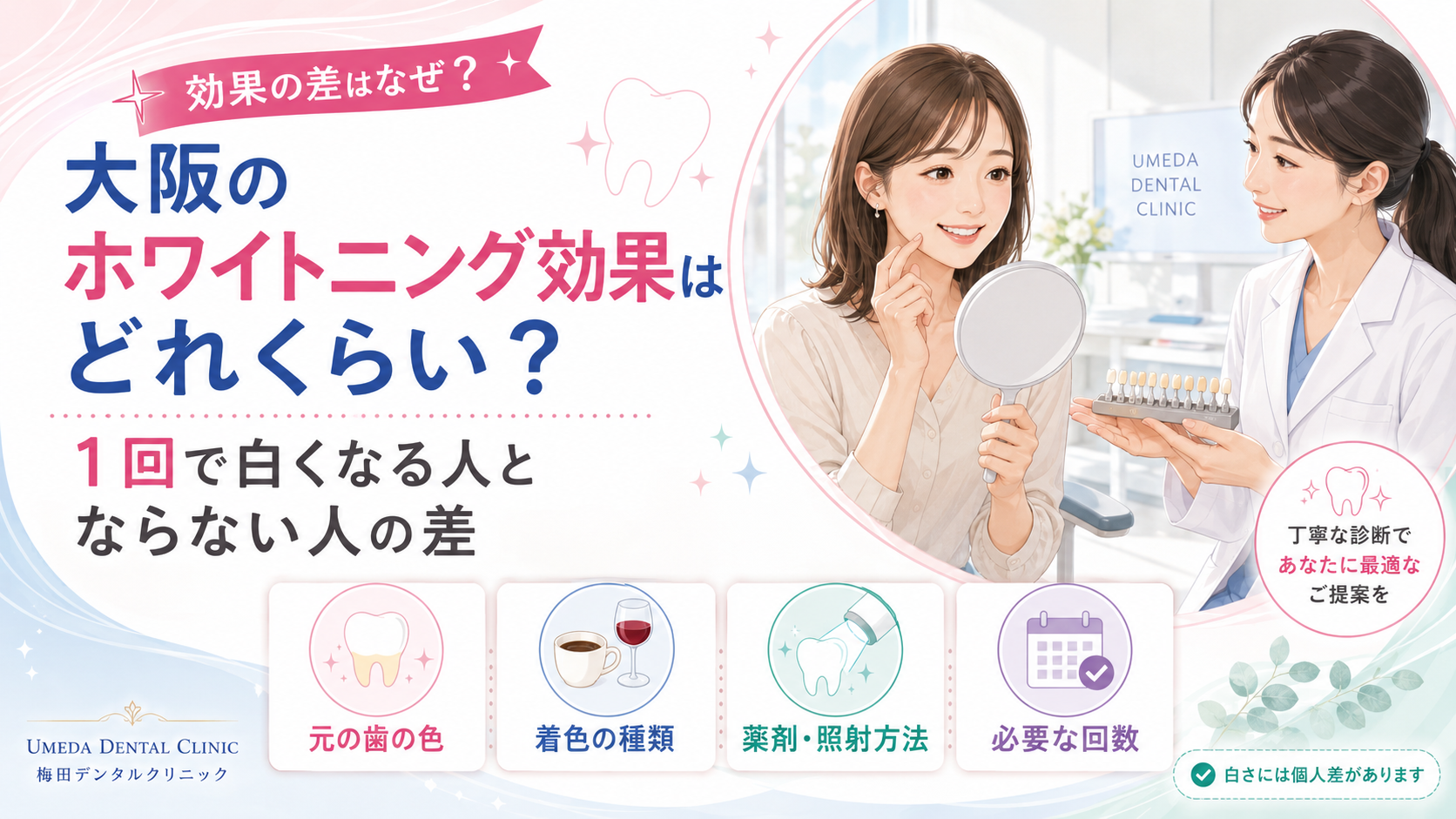 大阪のホワイトニング効果はどれくらい？1回で白くなる人とならない人の差