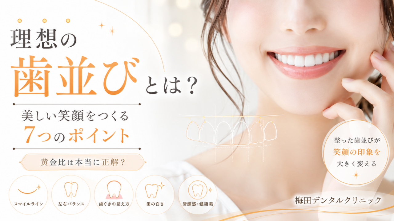 理想の歯並びとは?美しい笑顔をつくる7つのポイント|黄金比は本当に正解?