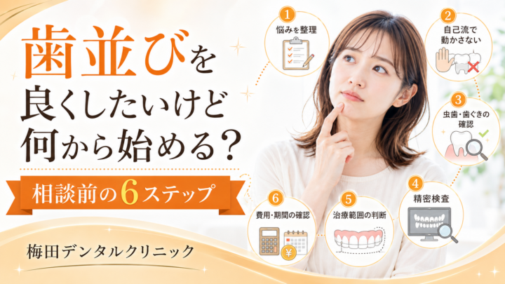 歯並びを良くしたいけど何から始める？矯正相談前の6ステップ