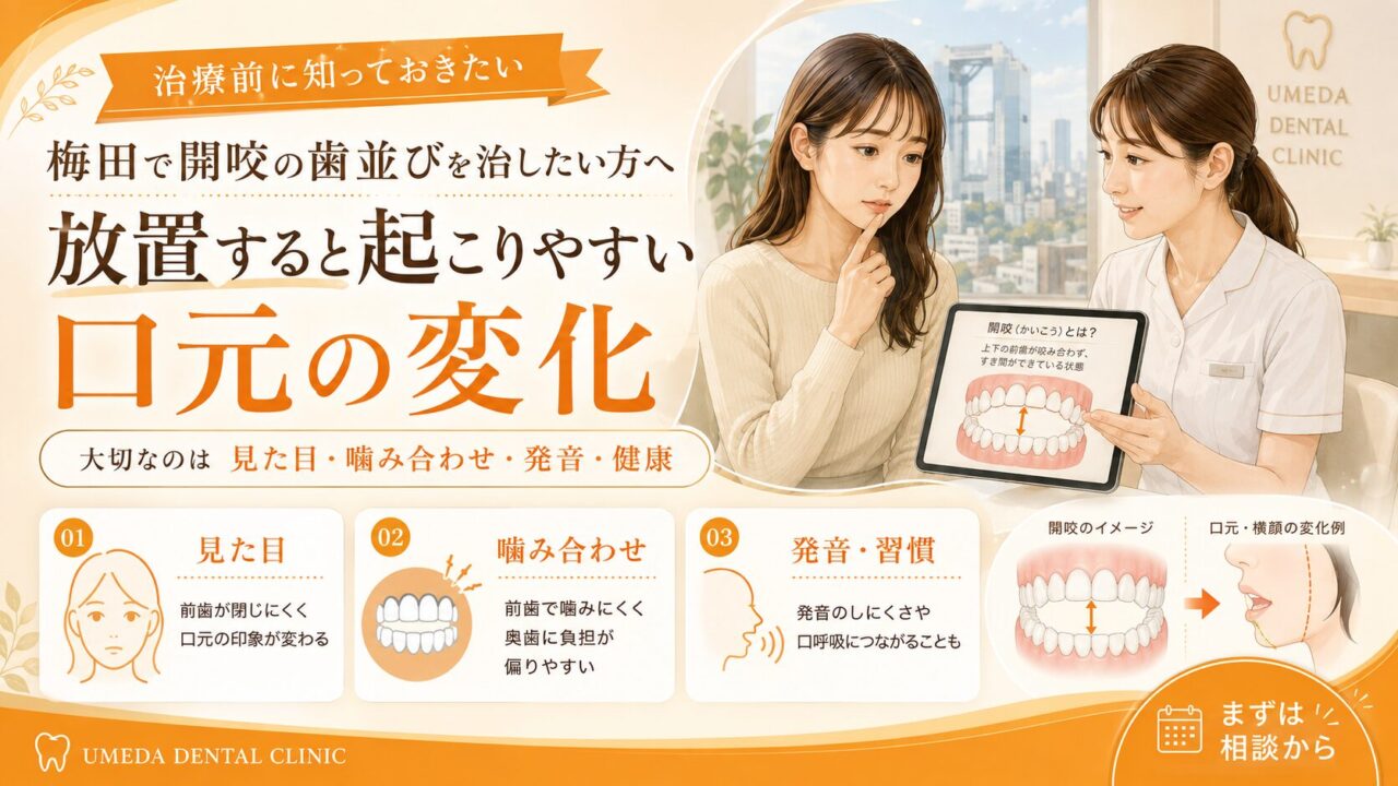 梅田で開咬の歯並びを治したい方へ|放置すると起こりやすい口元の変化