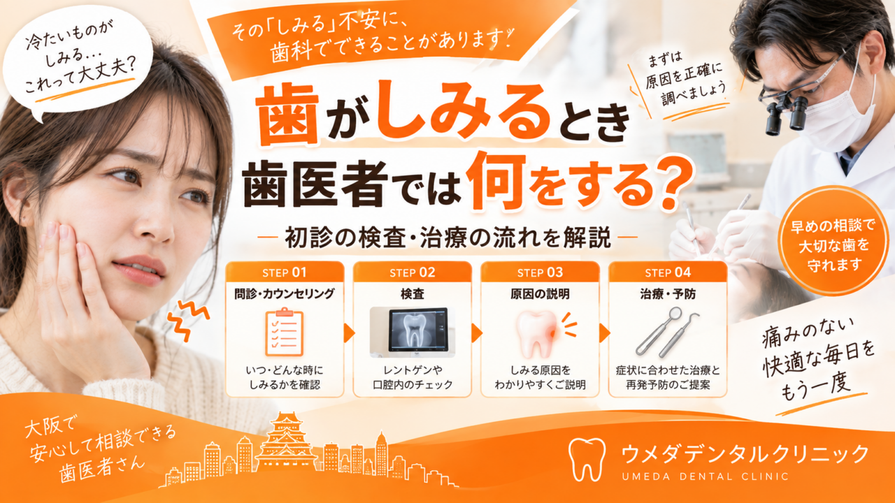 歯がしみるとき歯医者では何をする?初診の検査・治療の流れを解説