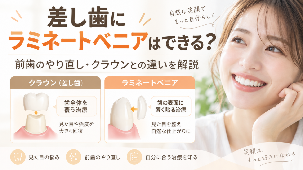 差し歯にラミネートベニアはできる?前歯のやり直し・クラウンとの違いを解説