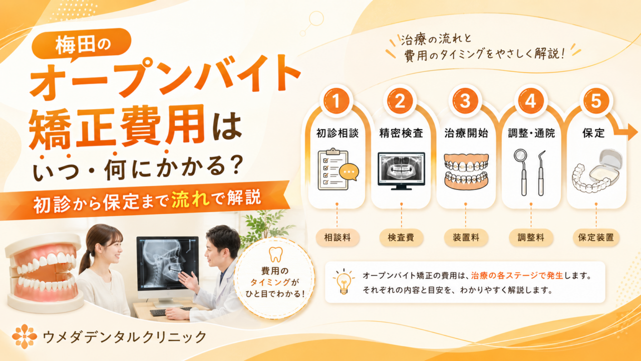 梅田のオープンバイト矯正費用はいつ・何にかかる?初診から保定まで流れで解説