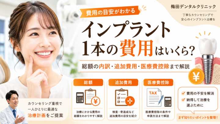 インプラント1本の費用はいくら？総額の内訳・追加費用・医療費控除まで解説