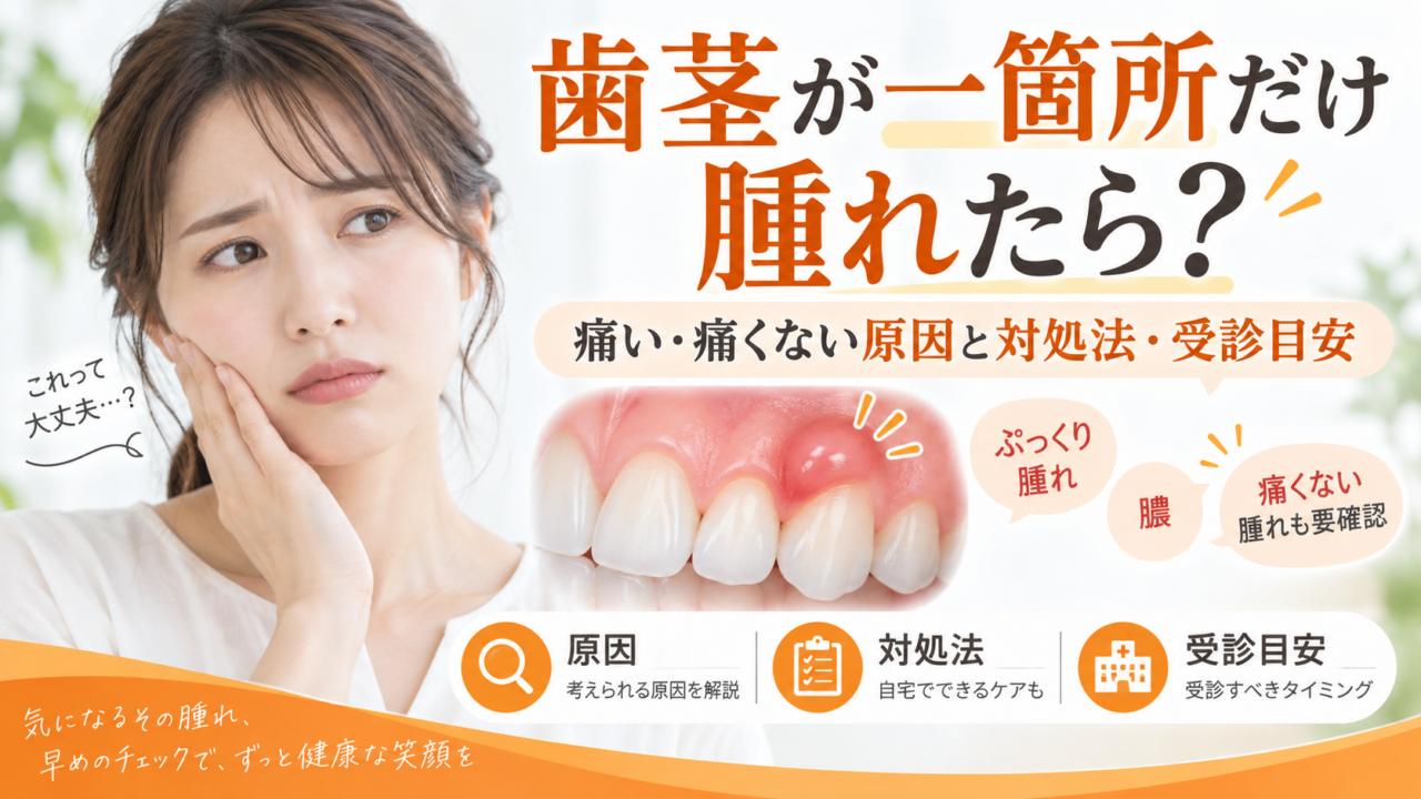 歯茎が一箇所だけ腫れたら?痛い・痛くない原因と対処法・受診目安