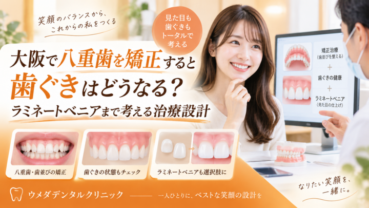 大阪で八重歯を矯正すると歯ぐきはどうなる？ラミネートベニアまで考える治療設計