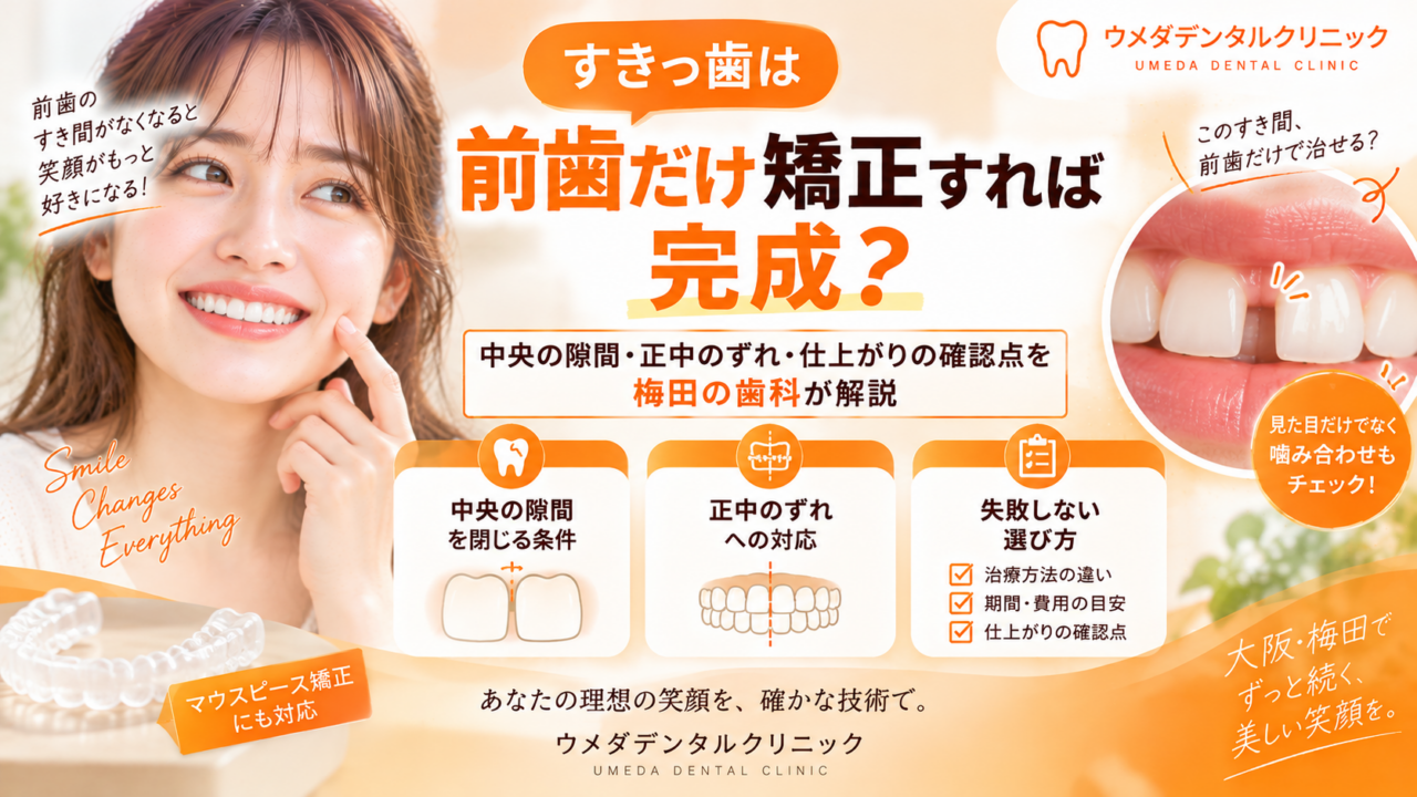 すきっ歯は前歯だけ矯正すれば完成?中央の隙間・正中のずれ・仕上がりの確認点を梅田の歯科が解説