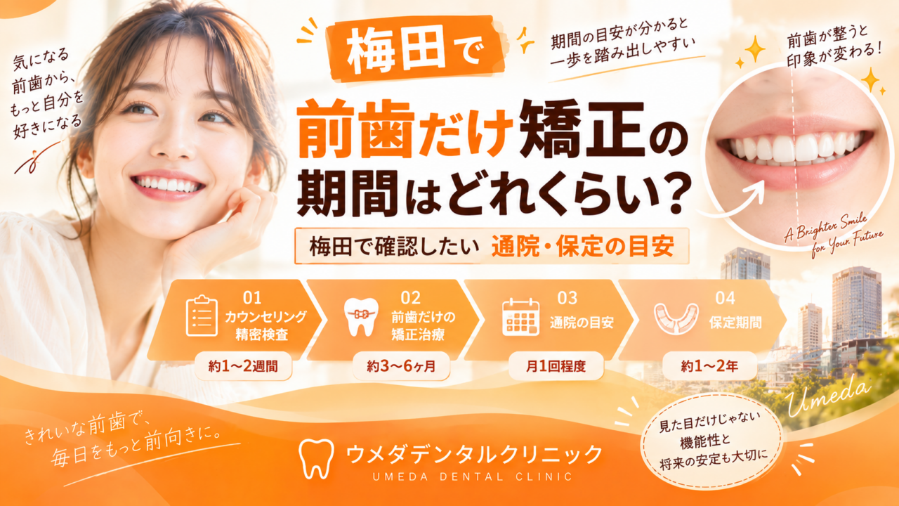 前歯だけ矯正の期間はどれくらい？梅田で確認したい通院・保定の目安